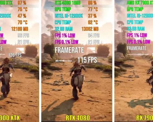 Утекли первые игровые тесты Radeon RX 7900 XTX и 7900 XT