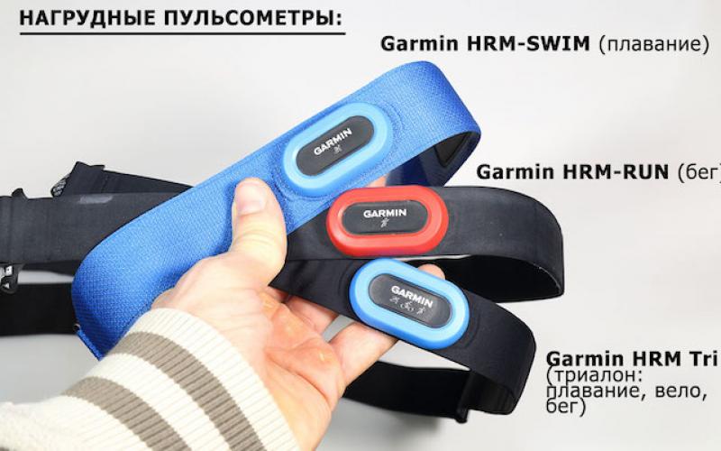 Classification of Garmin heart rate monitors: analysis, tips, recommendations Instructions for Garmin heart rate monitors