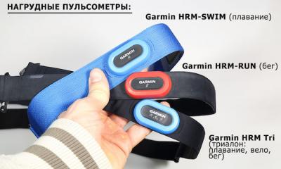 Класификация на пулсомерите Garmin: анализ, съвети, препоръки Инструкции за пулсомерите Garmin